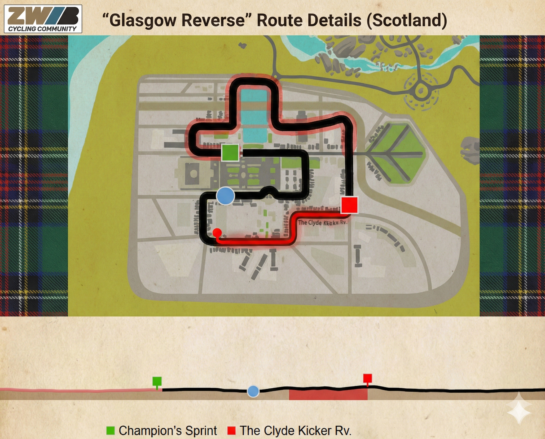 Glasgow Reverse Map