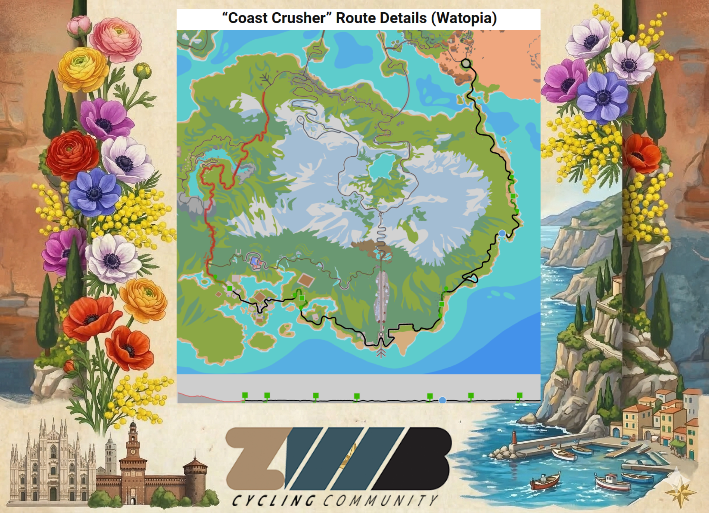 Monday Ride Recon Map